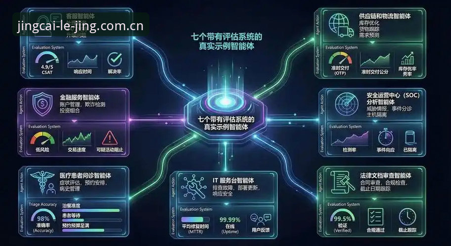 乐竞体育平台用户评价深度评测:从技术架构到真实体验的全方位剖析