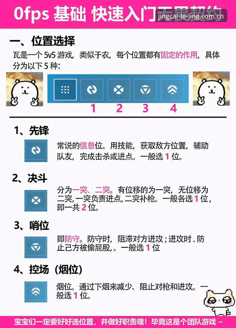 乐竞赛事互动实战指南:从入门到精通的操作手册